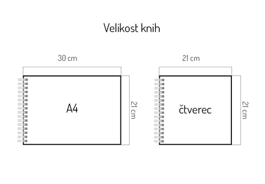 svatebni knihy velikost